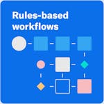 Rules-based workflow tile