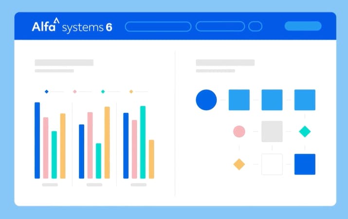 Illustration of Alfa Systems screen with bar chats and process flow diagram