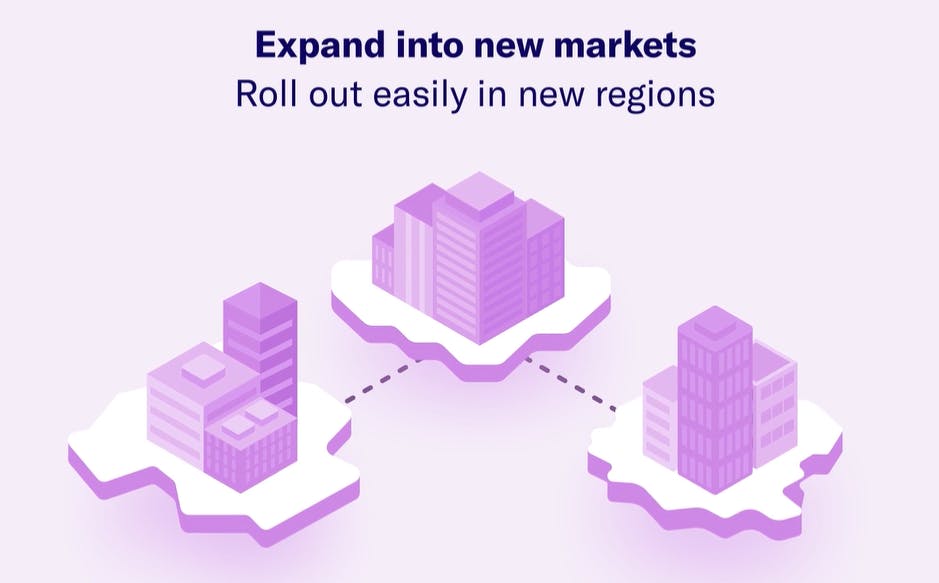 Illustration of roll out into new regions represented by 3 office buildings on  different islands