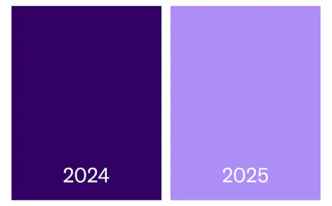 Graph comparing 2025 to 2024 EBITDA