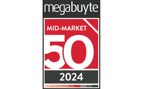 Megabuyte 50 Mid-market 2024