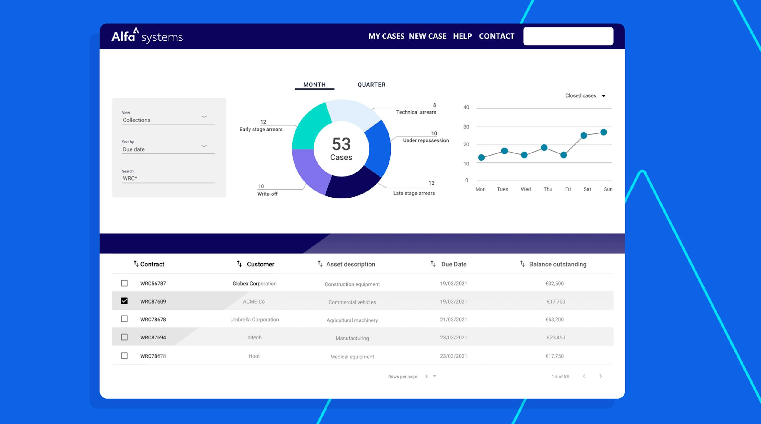 Alfa Systems screenshot with pie chart and tables
