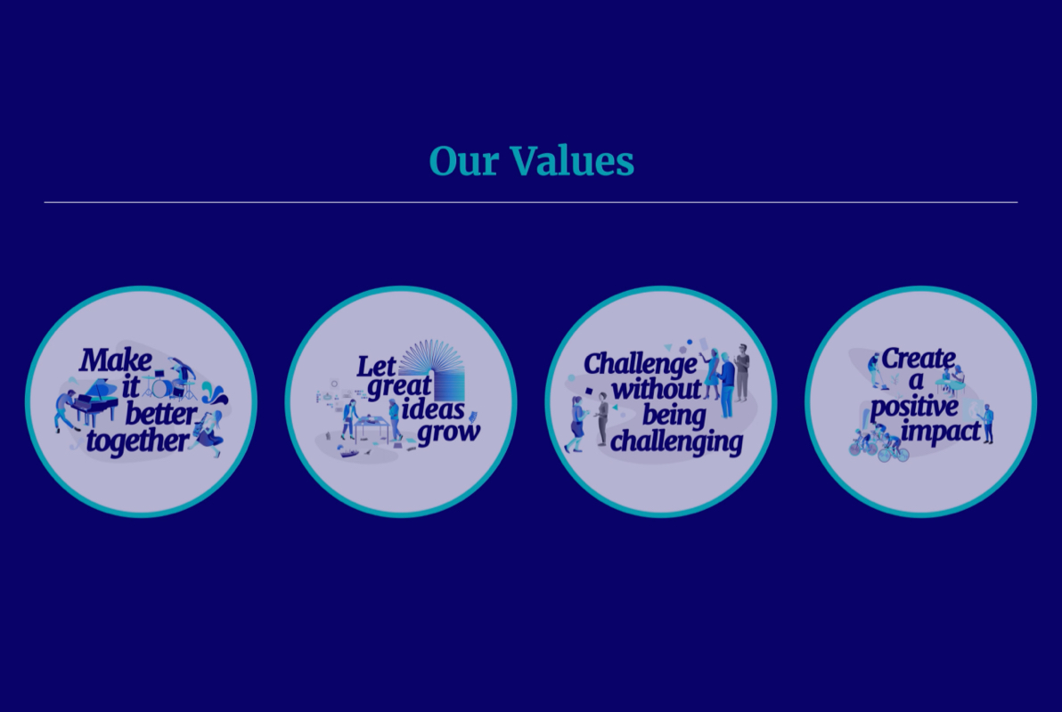 Alfa values video thumbnail cover