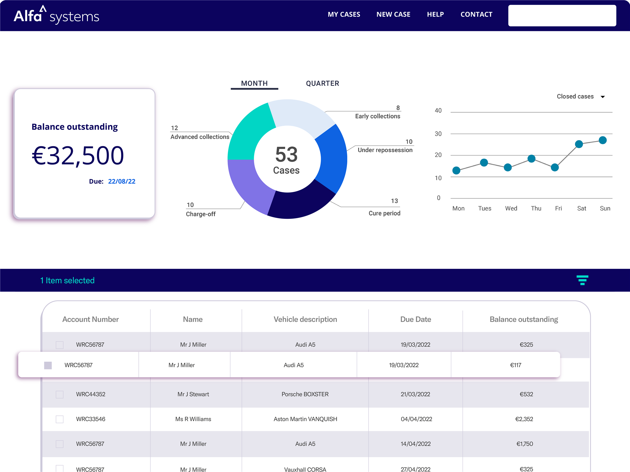 a screen depicting automation of business processes