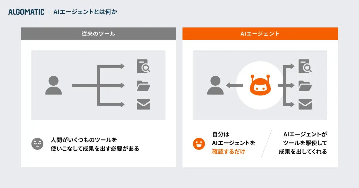 アホでもガッポリ儲かる経営者養成塾 予約販売 Amazon.co.jp: 千葉修司 アホでもガッポリ儲かる経営者