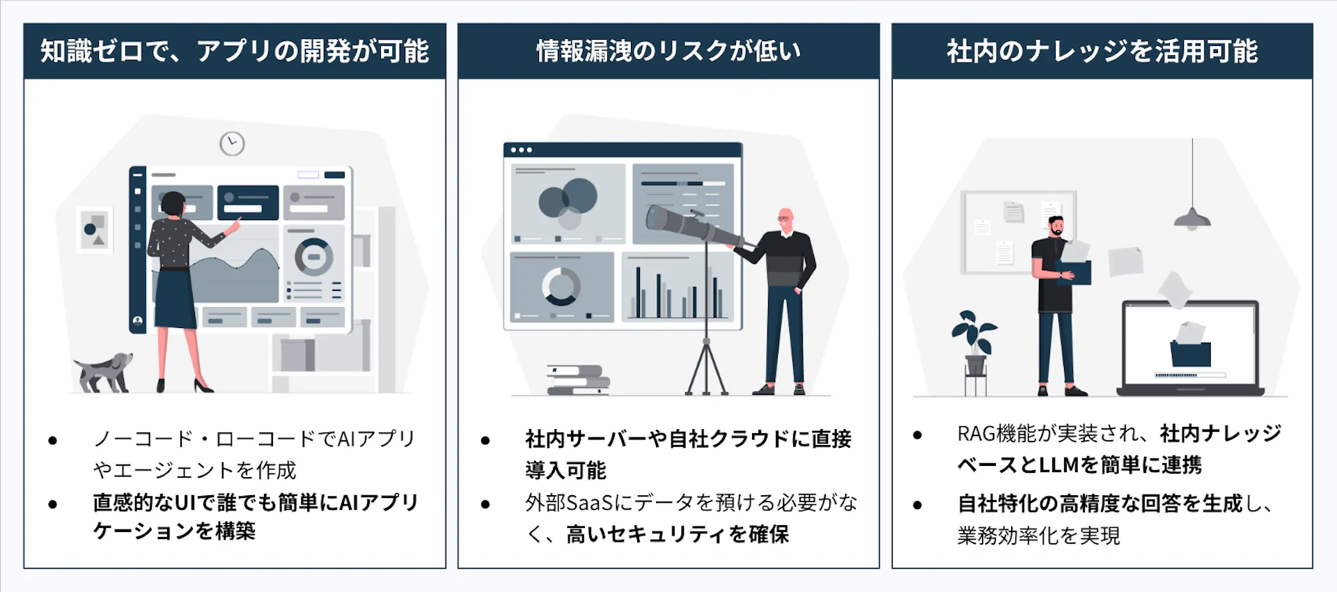 【2025年最新】Difyの活用事例9選｜導入方法や商用利用についても解説｜AlgoMagazine(アルゴマガジン)