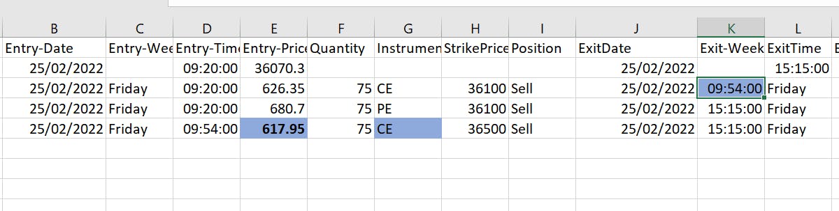 AlgoTest trade book