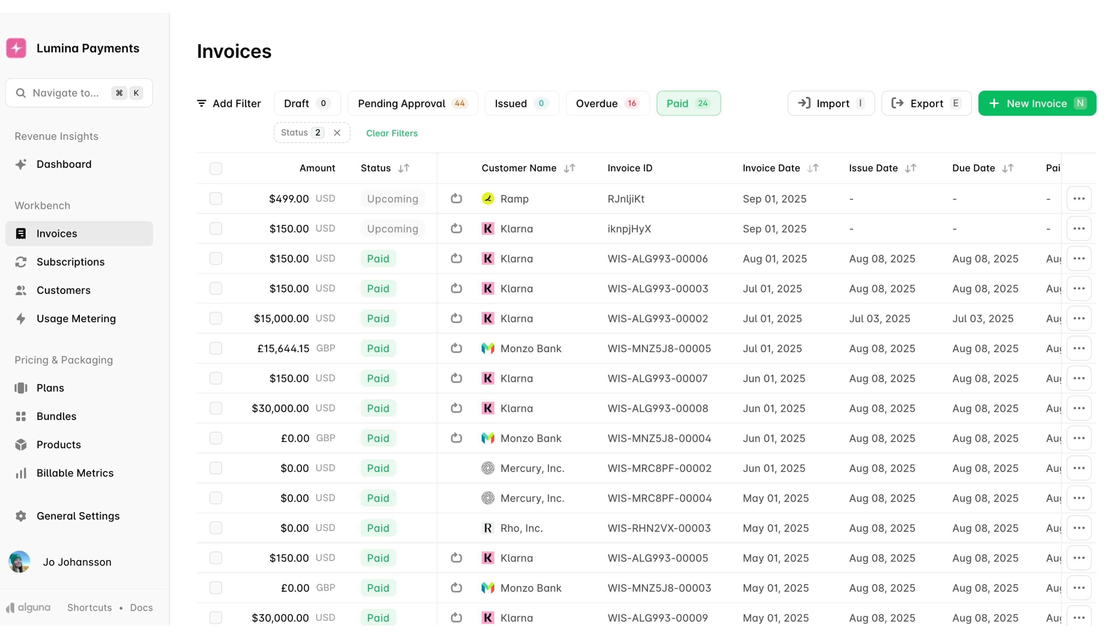 accounts receivables overview for invoicing