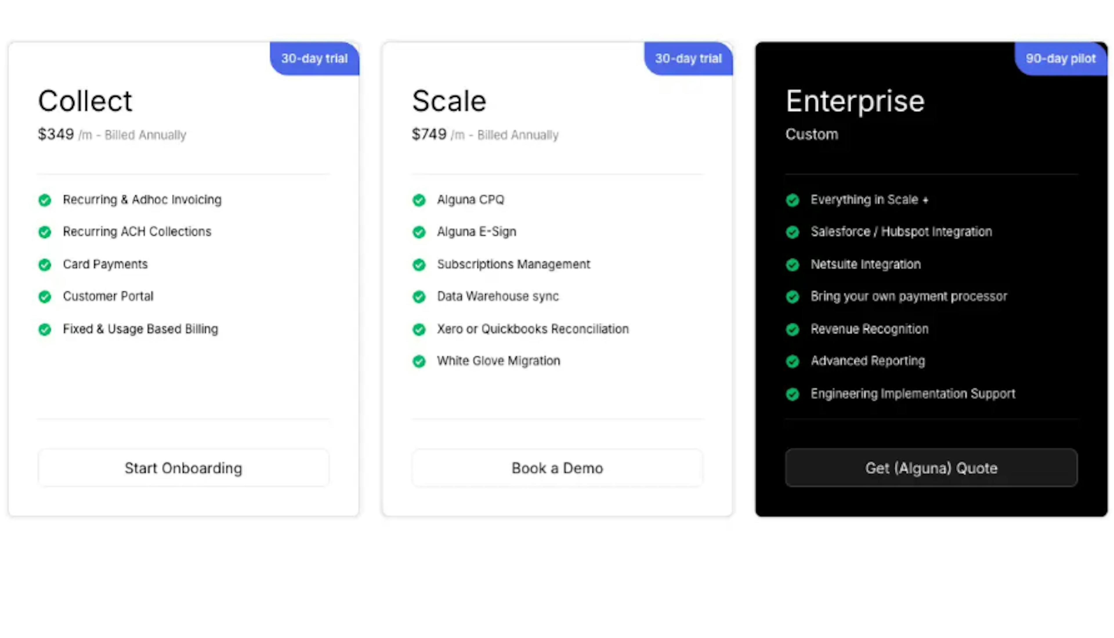 Self-Serve Plans