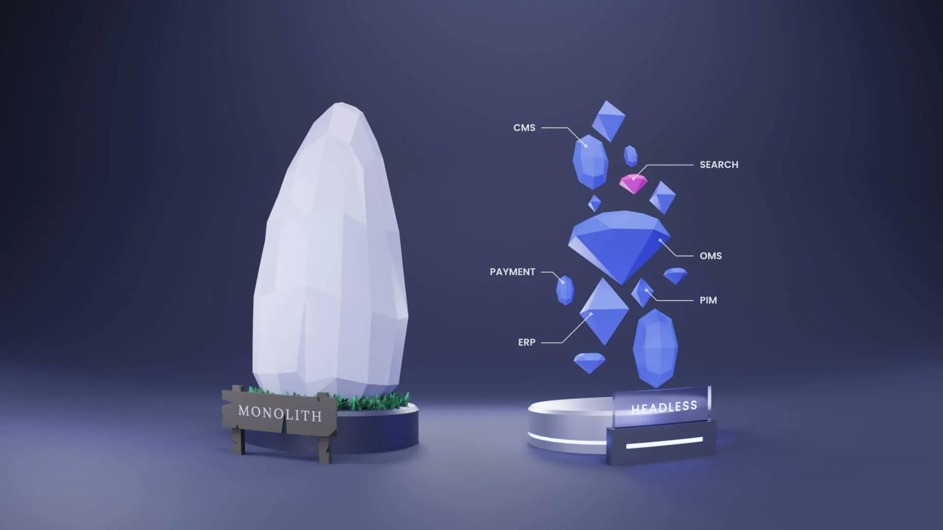 Monolith to Headless (image credit Algolia)