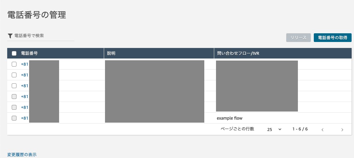 電話番号にフローを紐付け