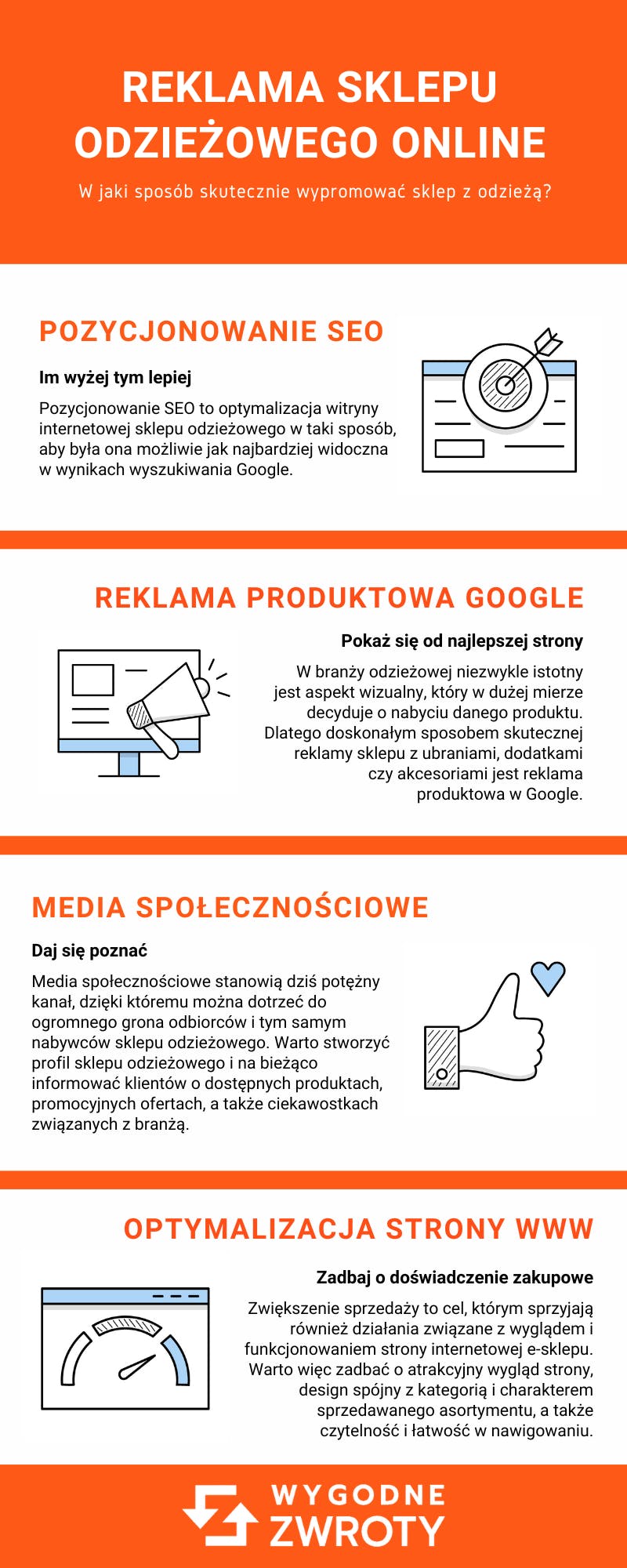 Skuteczna reklama sklepu odzieżowego