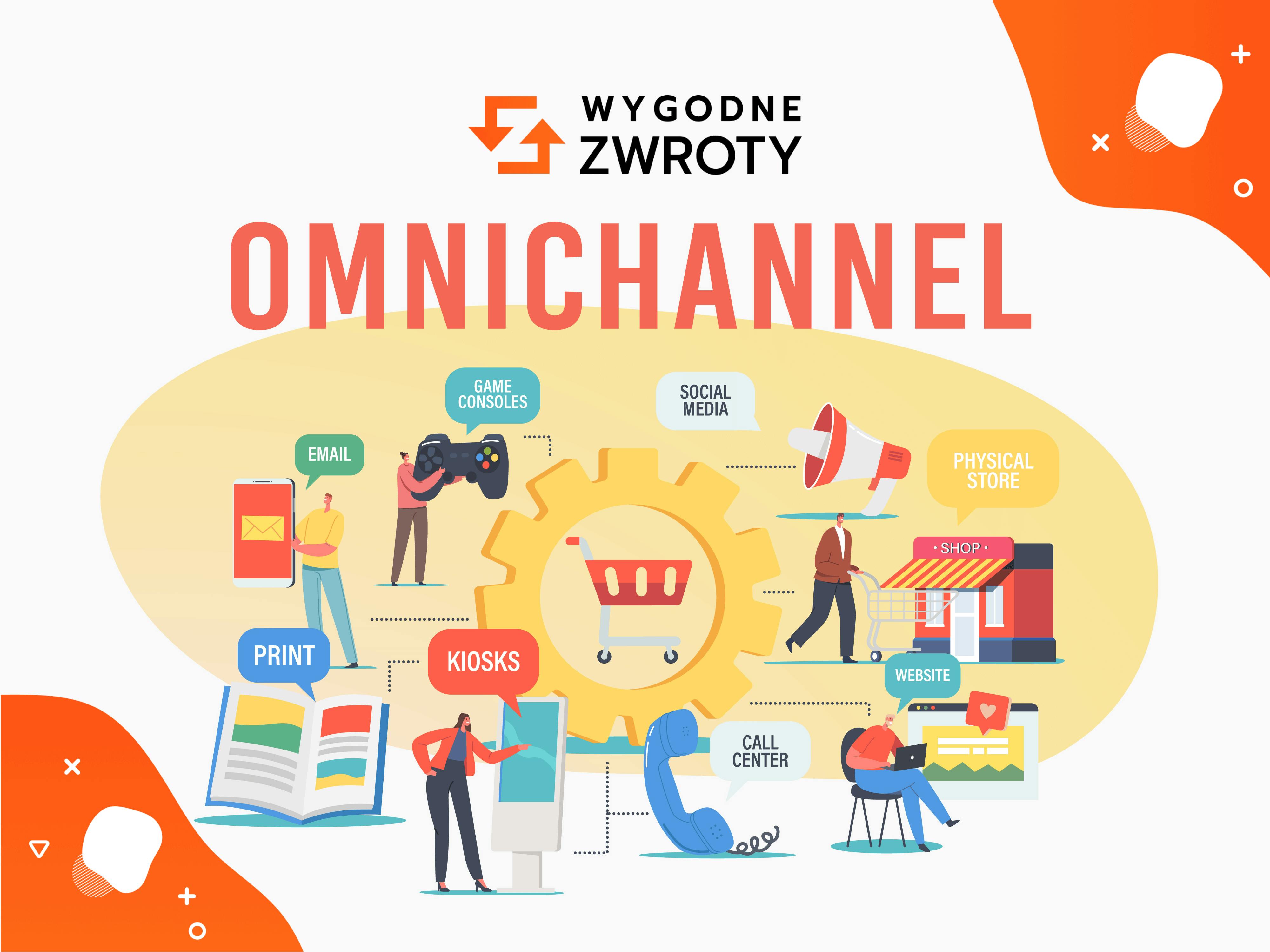 Omnichannel fashion w ecommerce