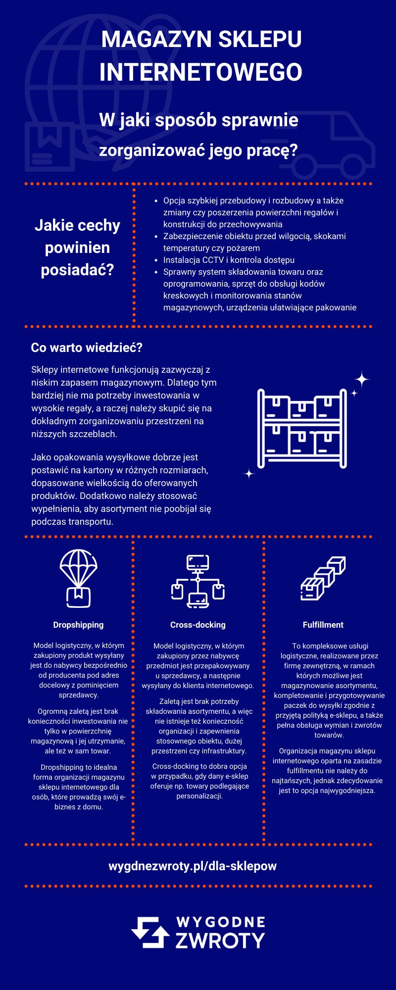 Magazyn sklepu internetowego - co warto wiedzieć
