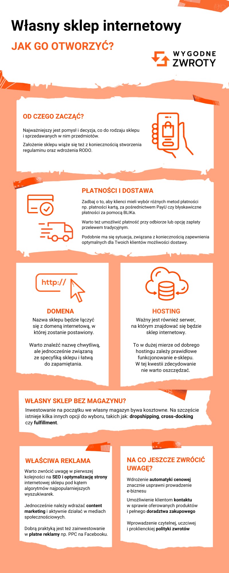 własny sklep internetowy