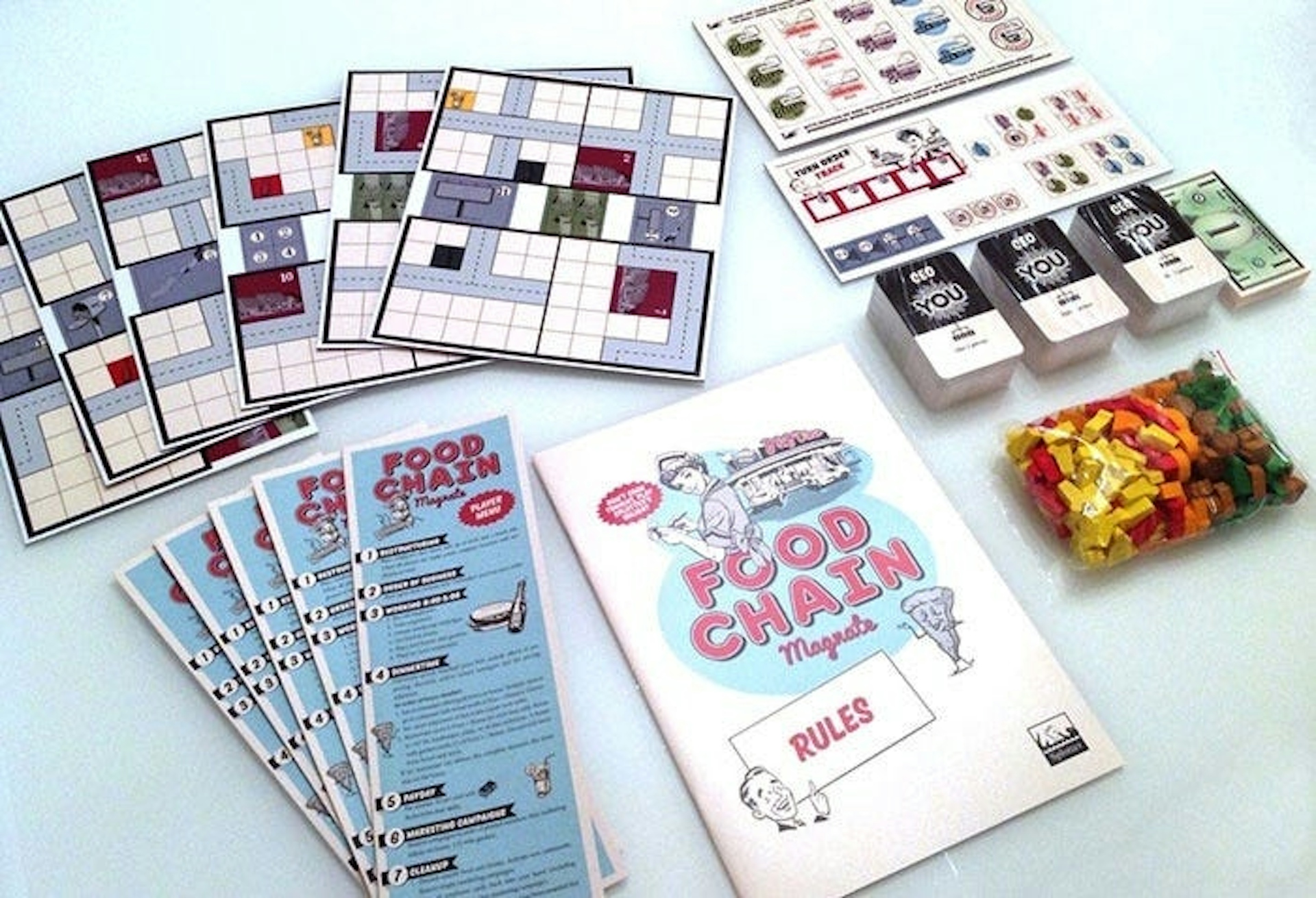 Components for Food Chain Magnate (Doumen & Wiersinga 2015)