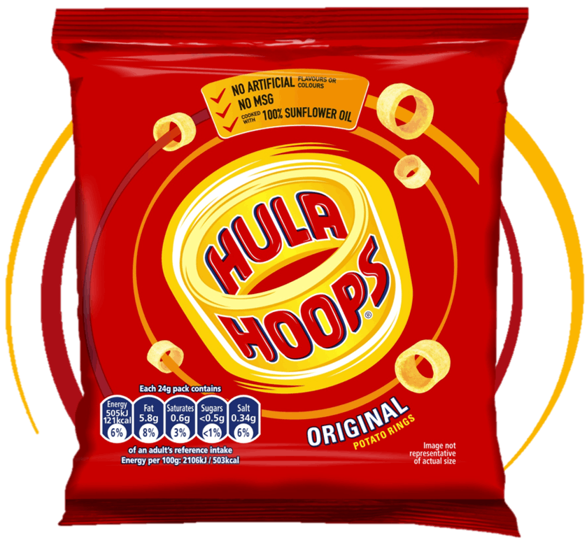 hula hoops