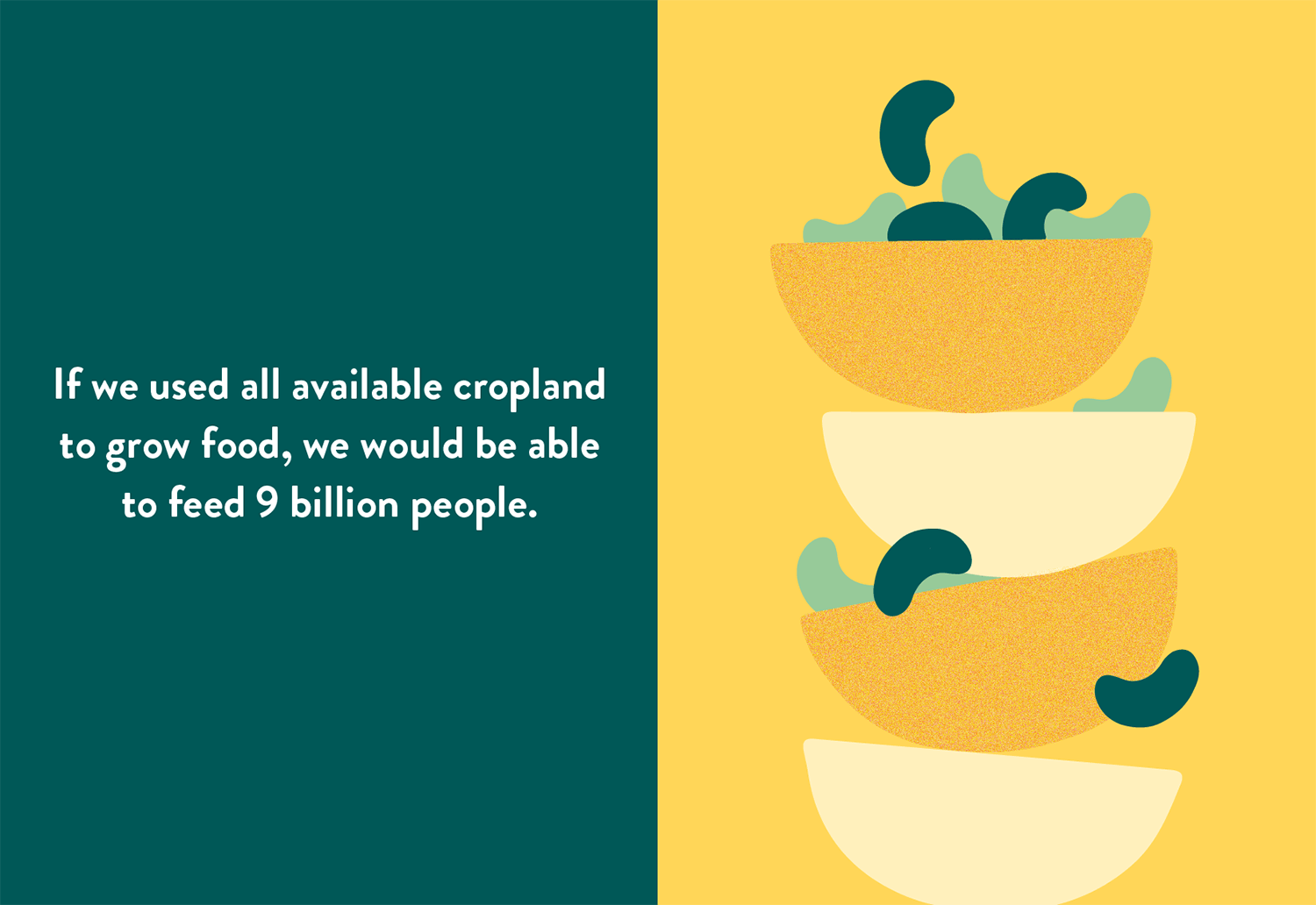 Infographic explaining connection between use of cropland and aiding world hunger