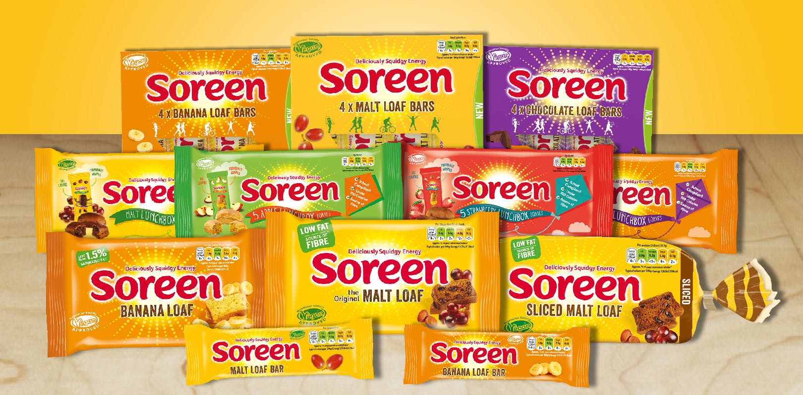 range of soreen products