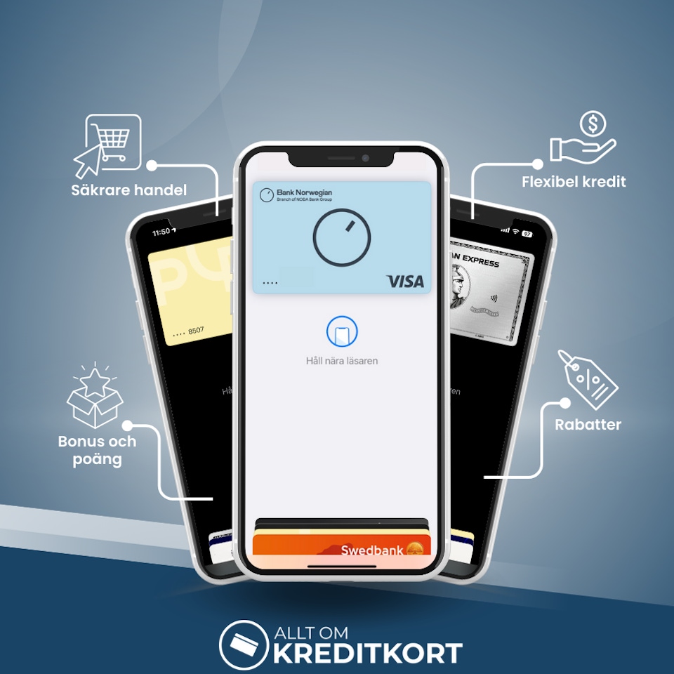 Förmåner med kreditkort