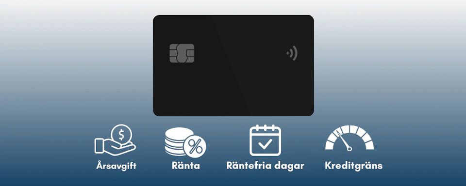 Compare Credit Cards