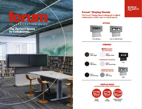 Forum Collaboration Suite 