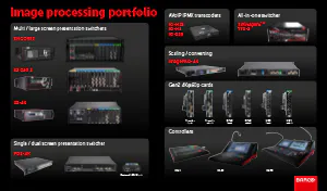 Barco Image Processing Portfolio 2026