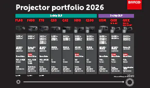 Barco Projector Portfolio 2026