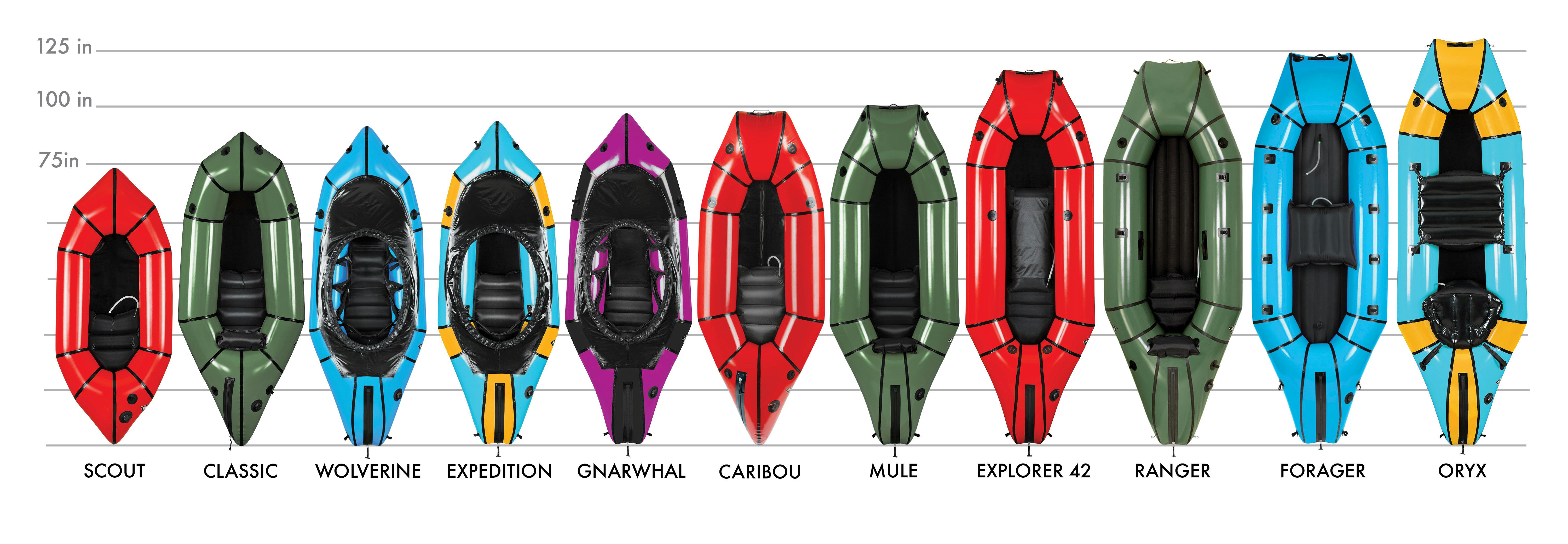 Alpacka Raft | Passionate about Packrafting in all its Forms