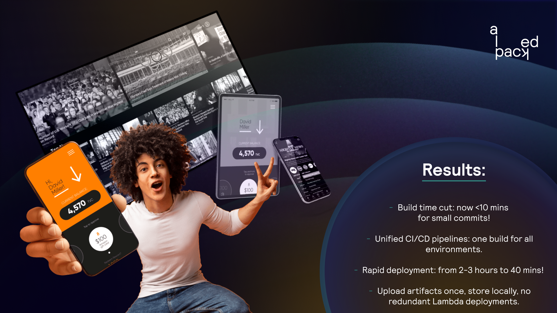 Avoiding Long Builds and Slow Deployments in DevOps: How We Helped A Startup Streamline Their CI/CD Processes thumbnail
