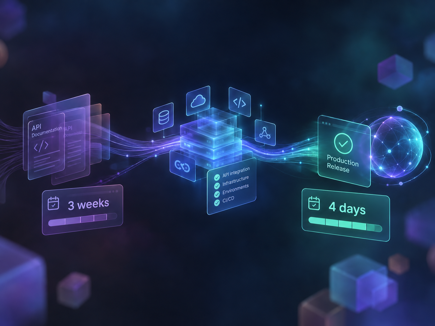 From Three Weeks to Four Days: How We Accelerated Operator Integrations in iGaming preview