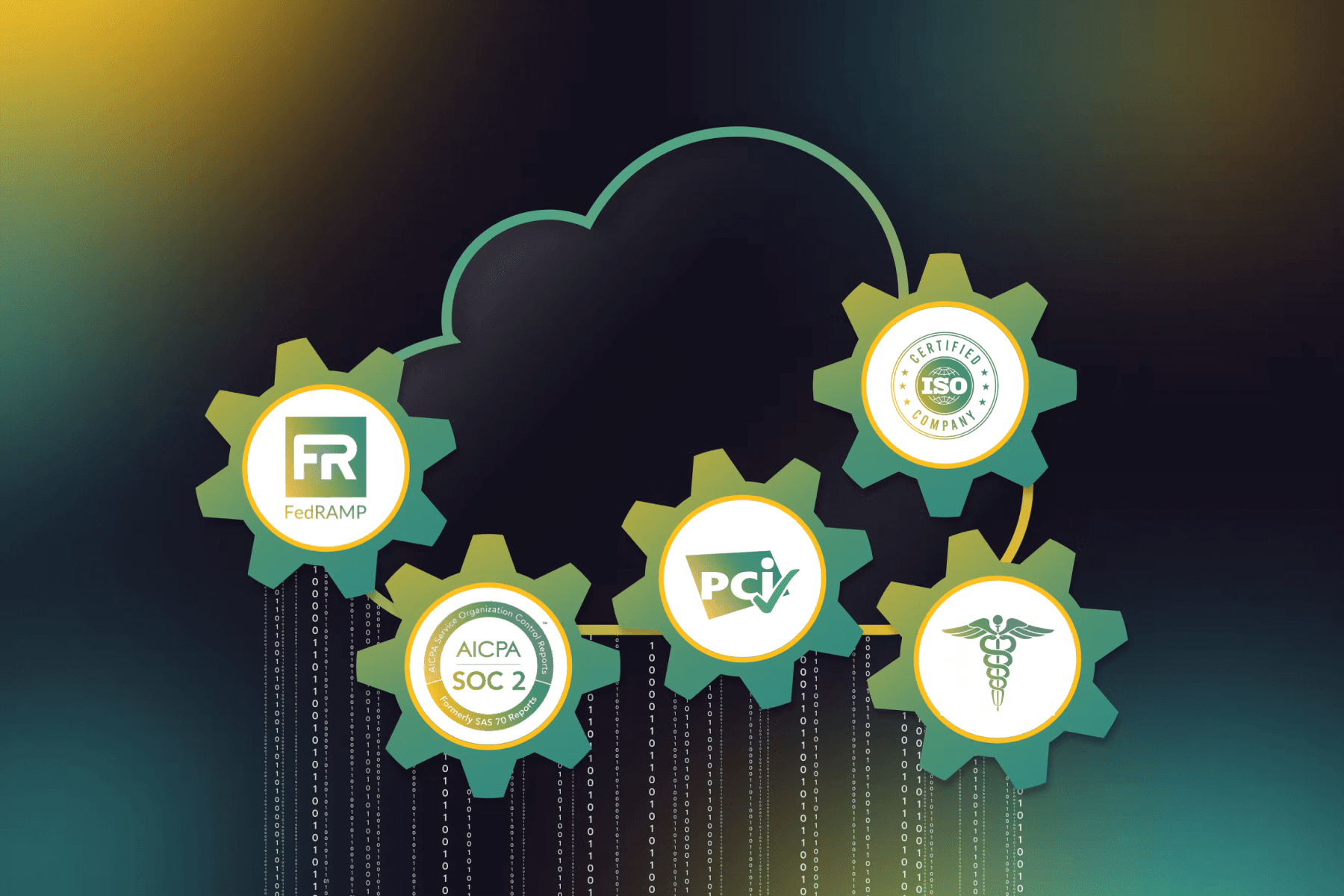 SOC 2, ISO, HIPAA, PCI DSS, and FedRAMP Certifications From the DevOps Perspective thumbnail