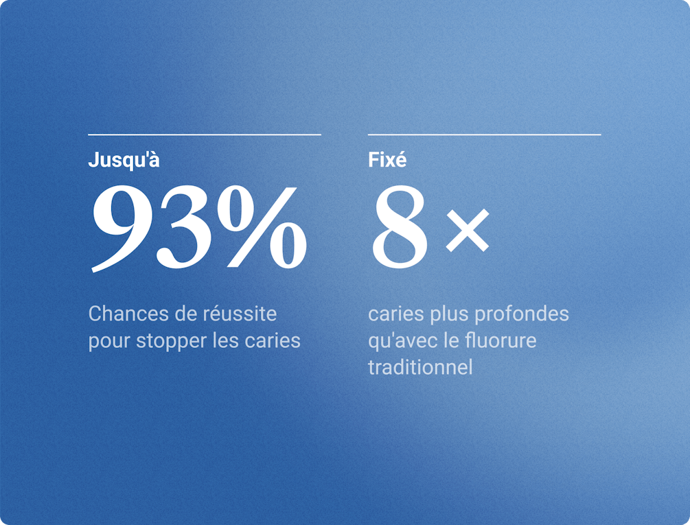 Les caries peuvent être guéries