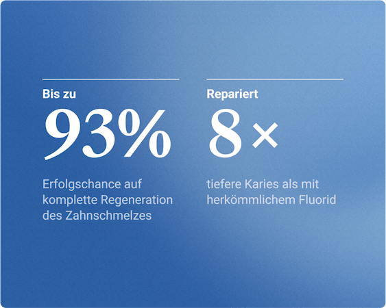 Karies kann geheilt werden