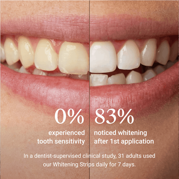 Alpine White, Whitening Strips Sensitive