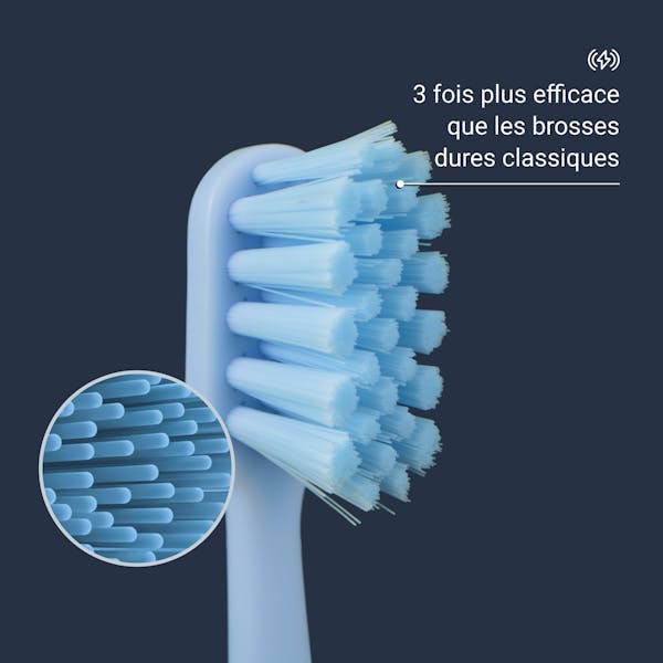Têtes de brosse Alpine White pour brosse à dents sonique, avec poils souples antibactériens et forme compacte. Assurent un nettoyage efficace, doux pour vos dents et gencives. Développées en Suisse.