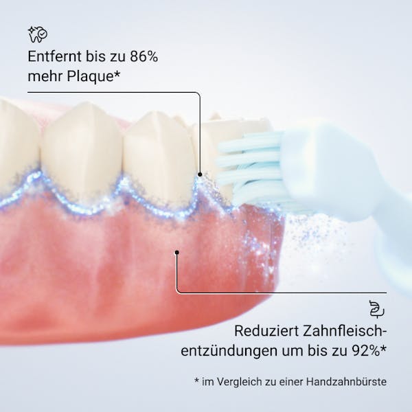 Alpine White, Sonic Toothbrush, Whitening, Toothbrush, Extra Soft