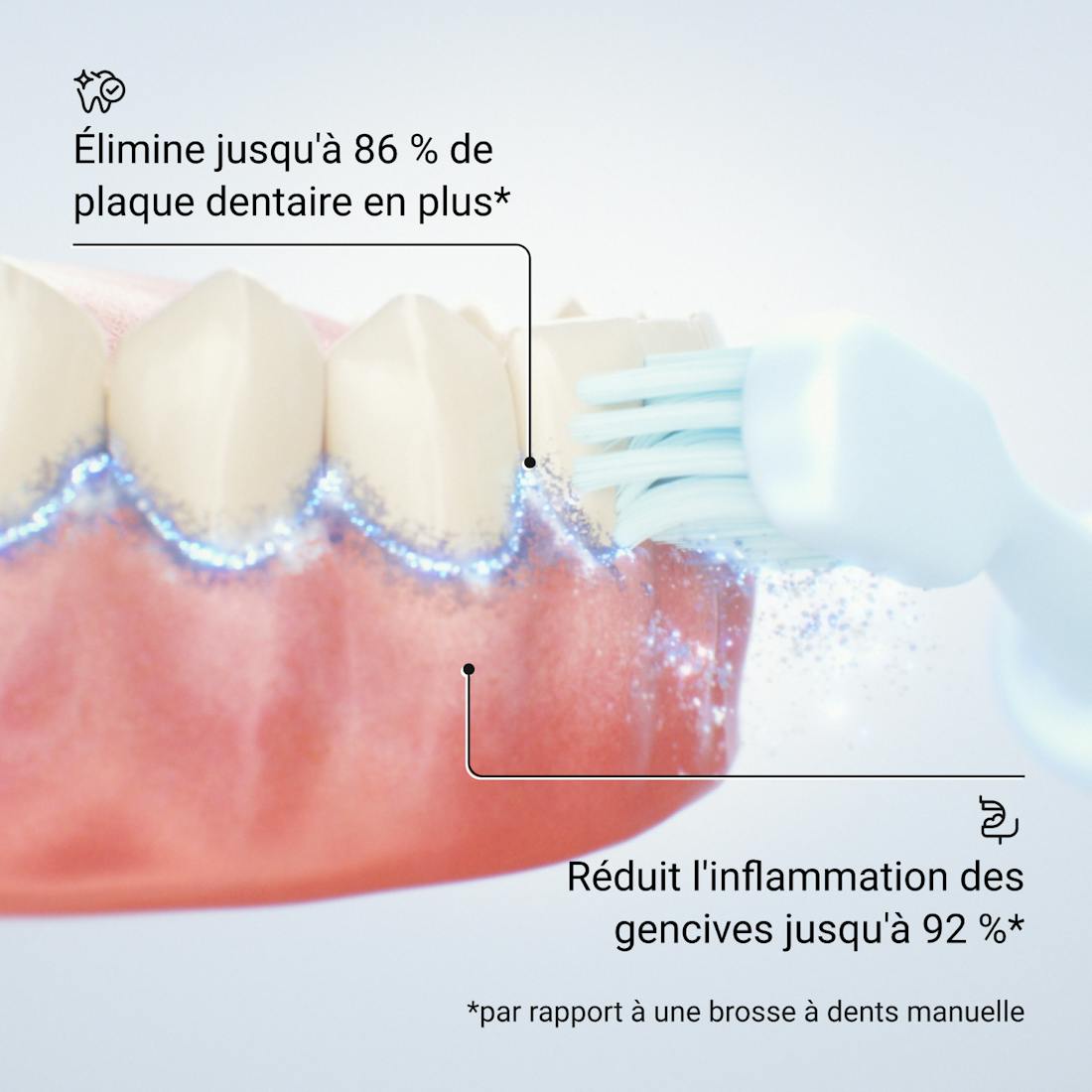 Alpine White, Brosse à dents sonique, Blanchiment, Brosse à dents, Extra douce