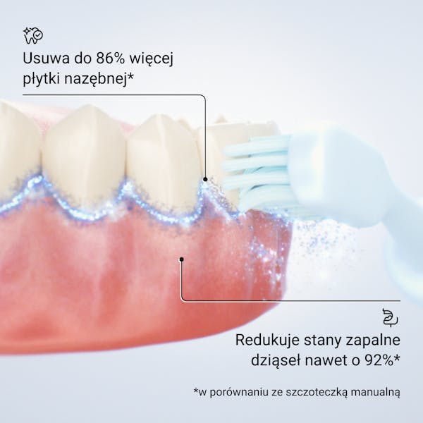 Alpine White, szczoteczka soniczna, wybielająca, szczoteczka do zębów, bardzo miękka