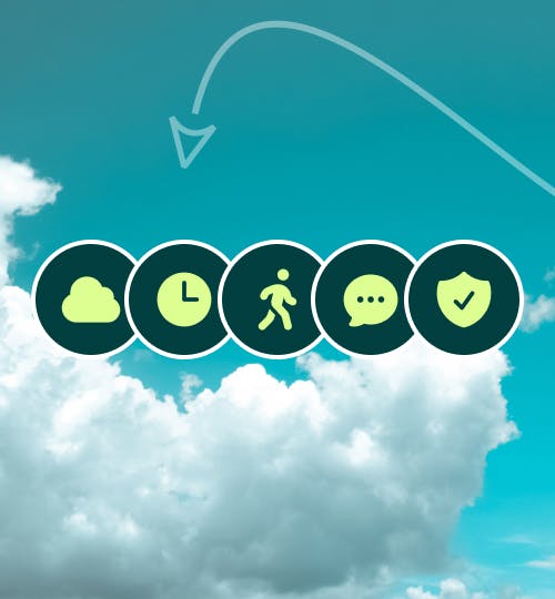 Buy Air Canada Refundable Flights Online Find Flexible, Refundable