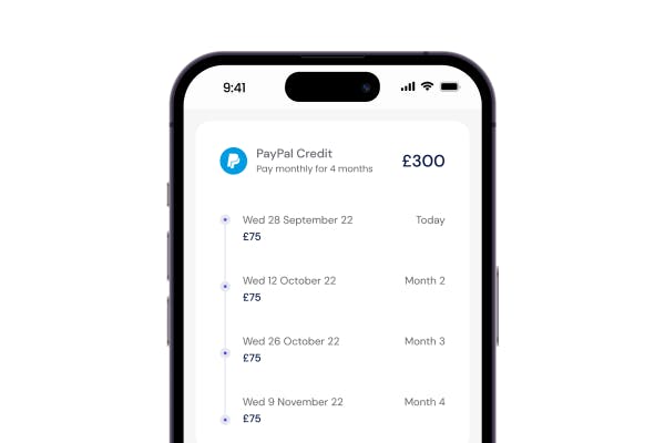 PayPal Credit Plan