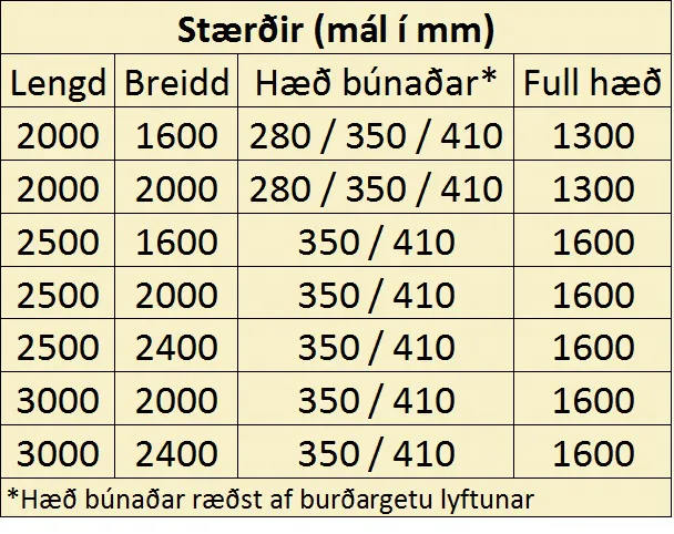 Skæralyfta Loading 740
