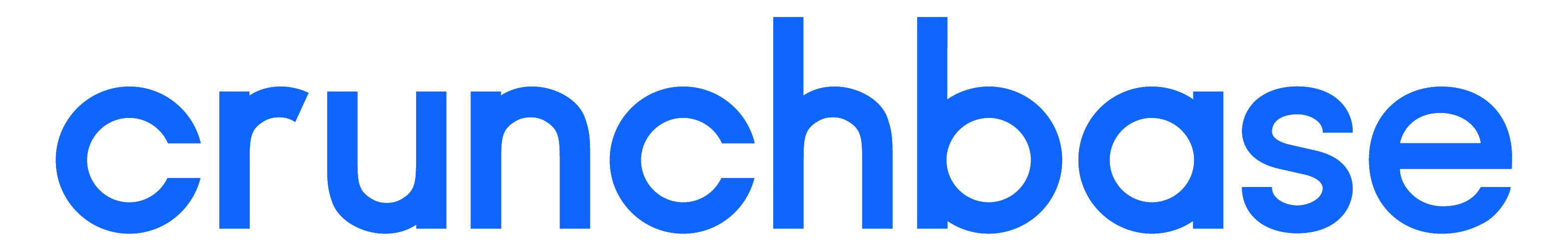 Ucontrol Crunchbase