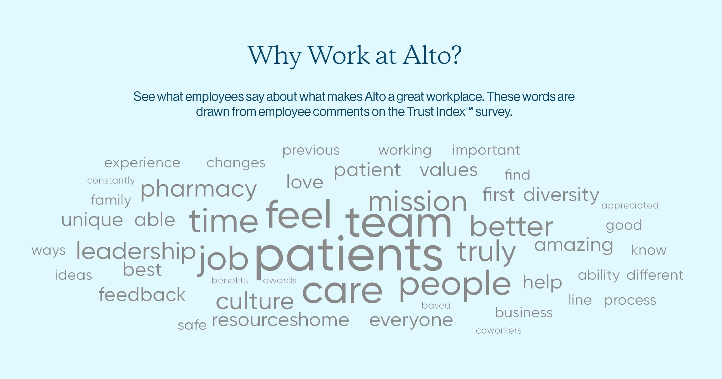 Why work at Alto Pharmacy 