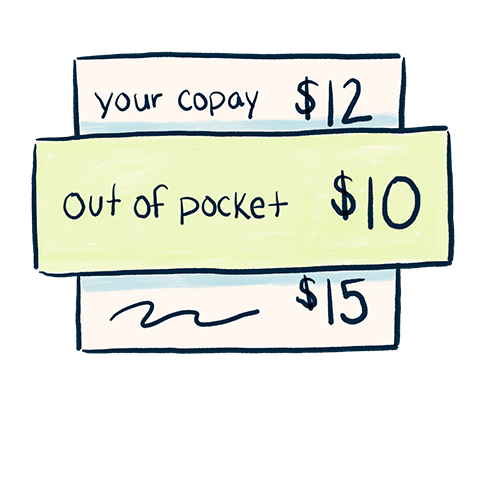 transparent-pricing-options