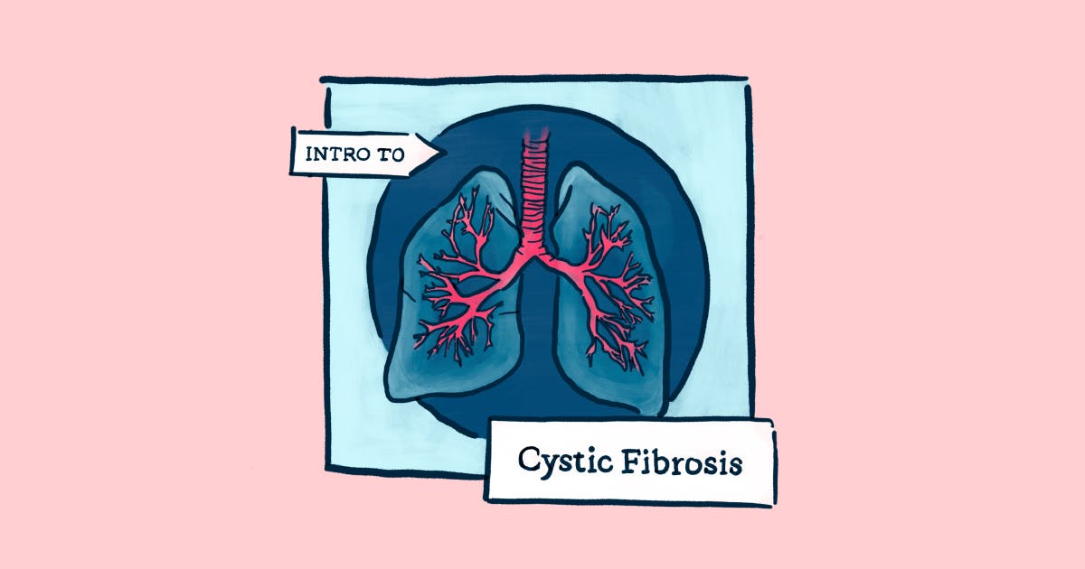 Intro to Cystic Fibrosis