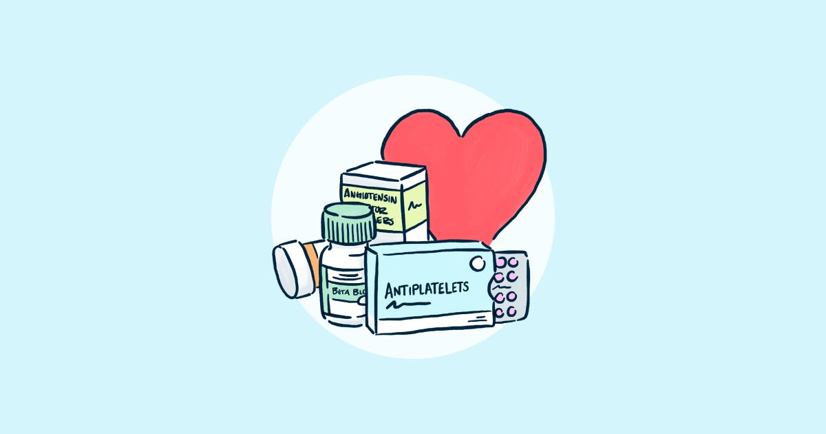 Medications Used After a Heart Attack