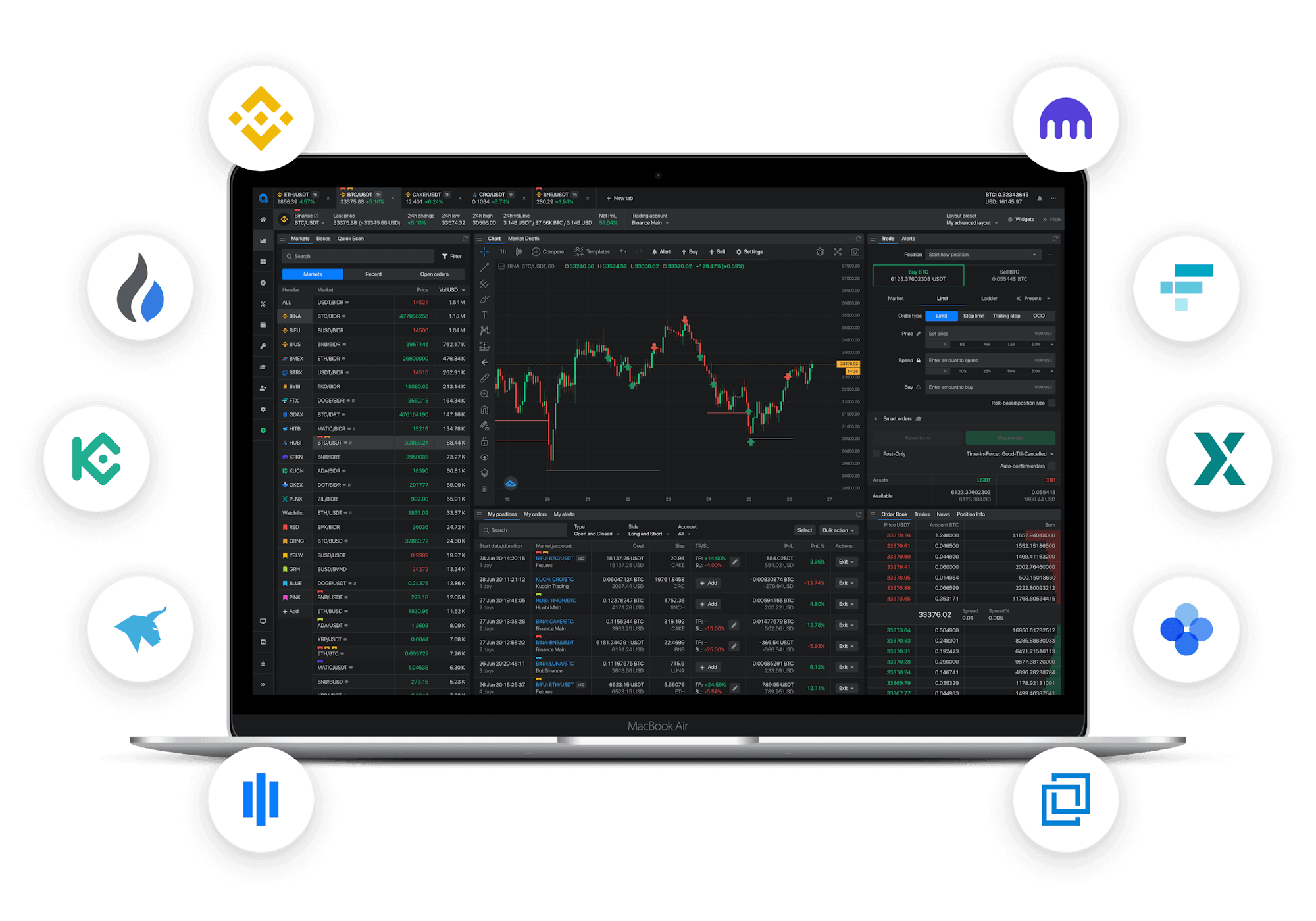 best crypto trading software for intermediate traders