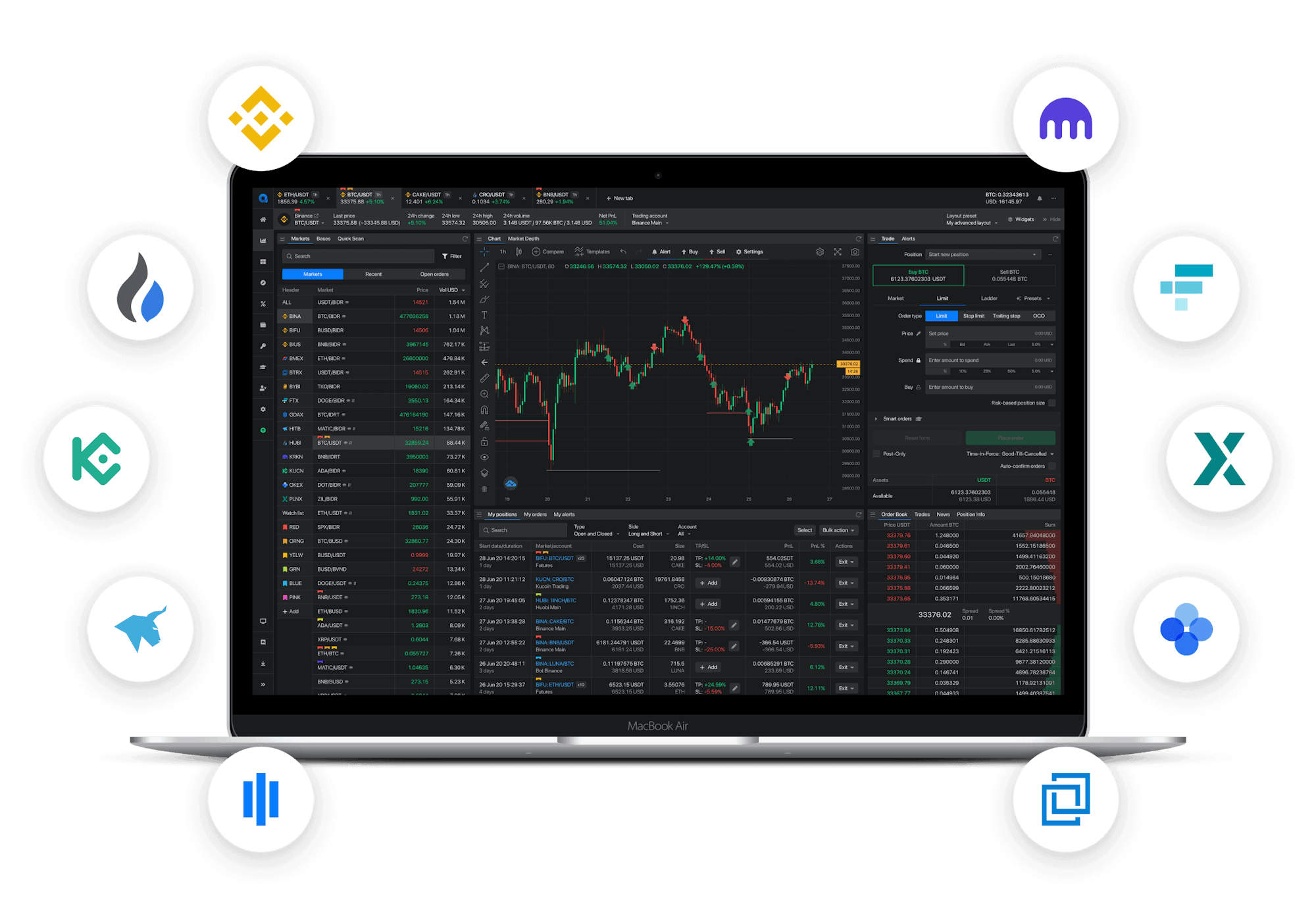 multiple cryptocurrency exchanges