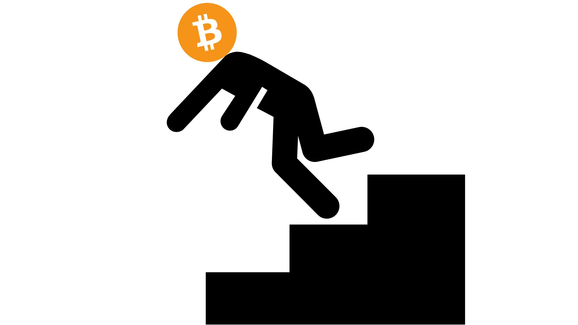 Bitcoin Plunges Back Below $30,000